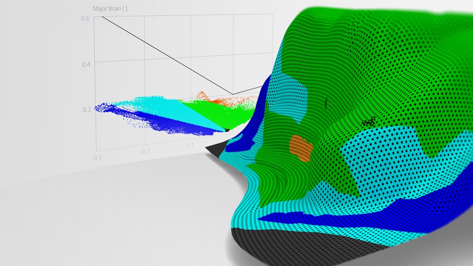 Sheet Metal Formability Analysis with ARGUS