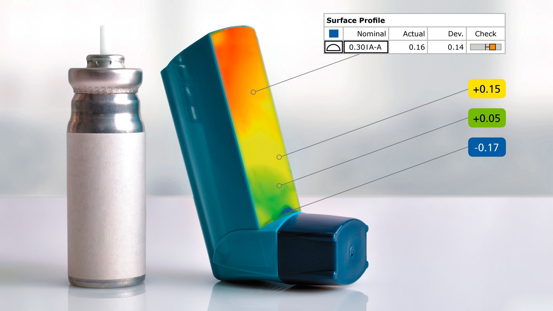 3D Inspection Inhaler